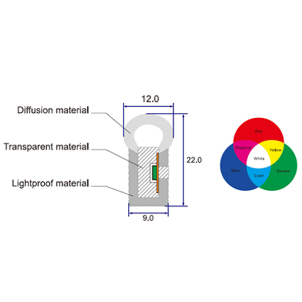 led-neon-digital-flex-rope-light-side-emitting-9x22mm-5050-60Led-12V-IP68