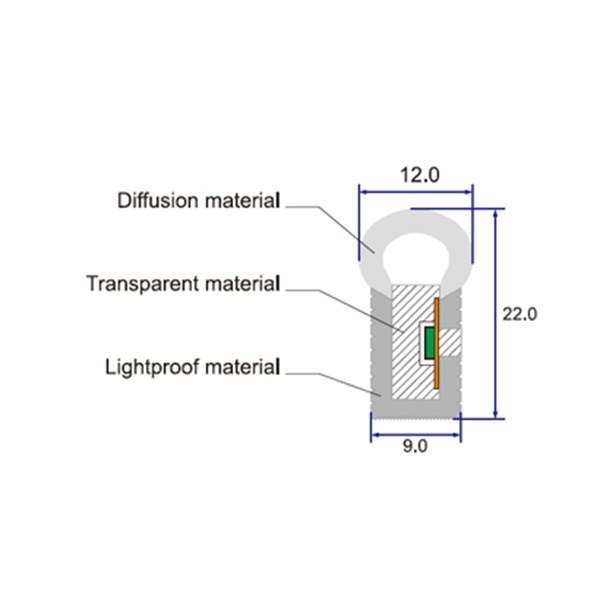 led-neon-flex-rope-light-side-emitting-9x22mm-2835-72Led-24V-IP68