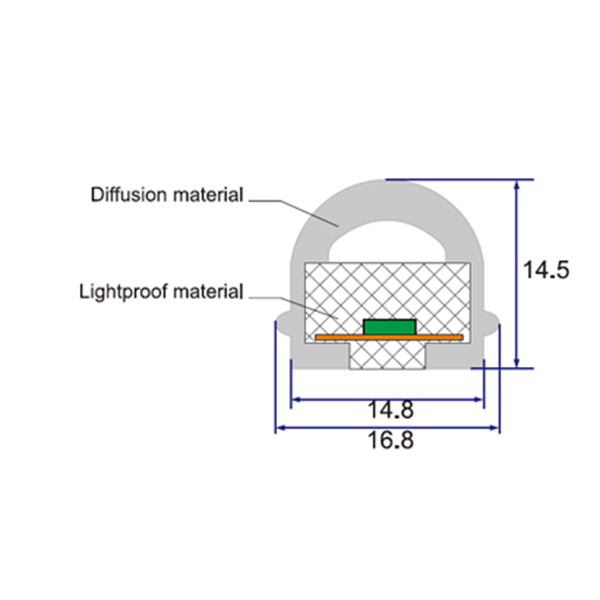 led-neon-flex-rope-light-small-topview-17x15mm-2835-120Led-24V-IP68