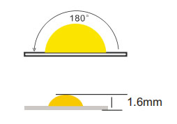 10w/m