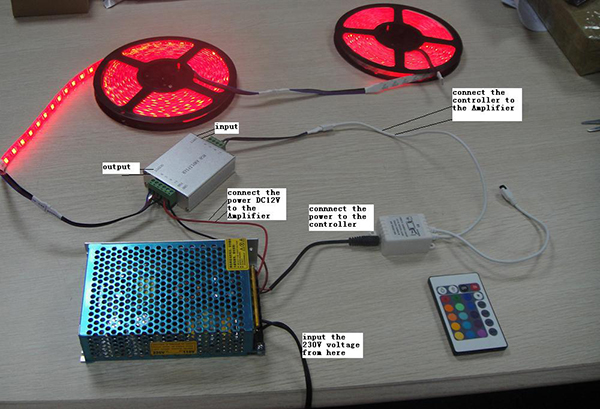 LED Strip LED Strip