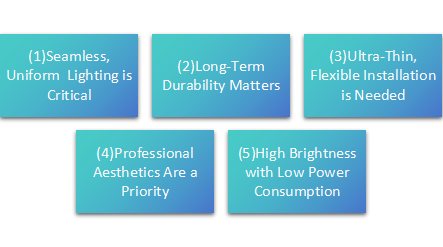 Choose COB LED Strips When...
