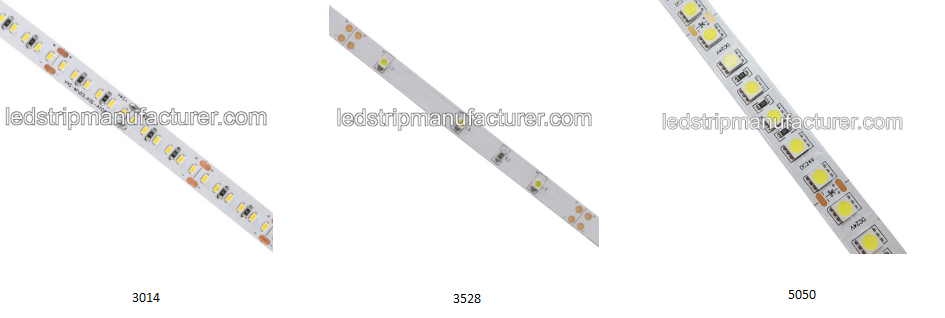 Classification by SMD Led Size