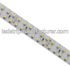 Constant Current LED Strips