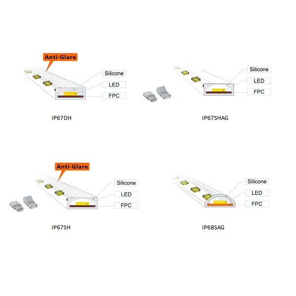 50m/roll Super-Long IP68/IP67
