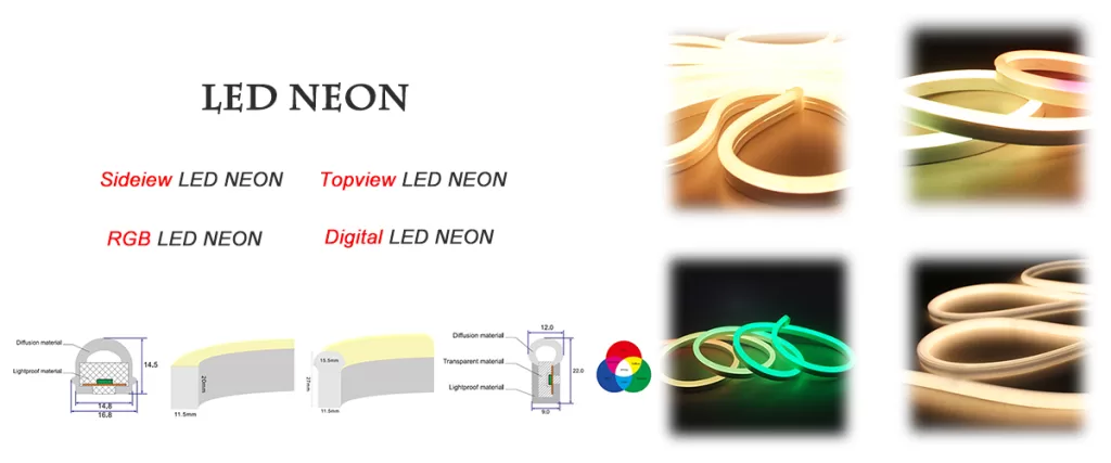 Professional Manufacturer of Led Strip