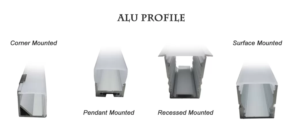 Professional Manufacturer of Led Strip